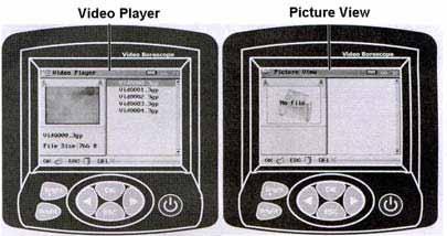 AVVISO - Mentre si piega il cavo flessibile, l angolo non deve essere maggiore di 90.