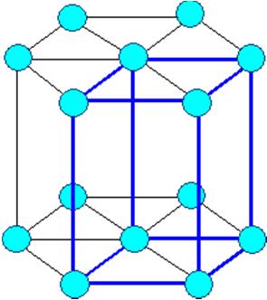 Centrato Tetragonale