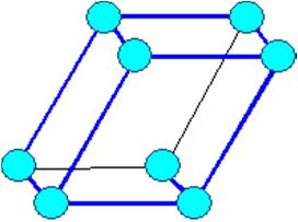 90 Triclino a 1 a 2