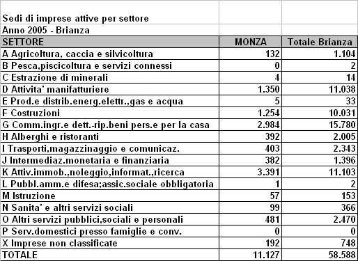 IMPRESE ATTIVE 1& /!!!/ 2!