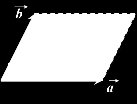 i due ettori sono prlleli (θ=0) Il