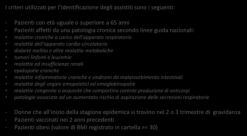 Vaccinazioni Vaccinazione Antiinfluenzale Nell area MMG -> Vaccinazioni del sito La funzionalità elabora in automatico i dati contenuti nella cartella Cloud del medico al fine di identificare i