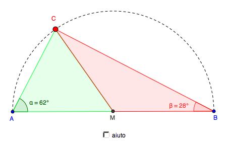 Dimostrazione del «teorema di Talete» 1. Muovi il vertice C. Cosa osservi in riferimento ai due triangoli AMC e MBC? 2. Cosa osservi in riferimento agli angoli in questi due triangoli?
