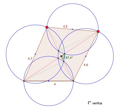 Quadrilateri e cerchi di Talete 1. Analizza il disegno.