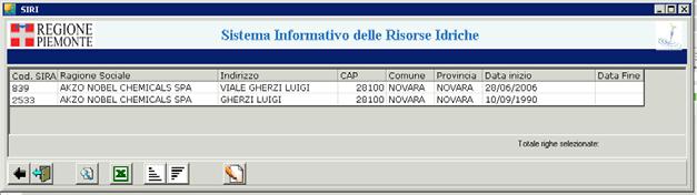 14 Codice SIRA dell uso Denominazione del titolare Indirizzo, Comune e Provincia dell uso Data di inizio e di fine attività L