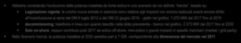 grafico, 1.070 MW dal 2017 fino al 2019 decommisioning: traiettoria in linea con quanto descitto nella slide precedente - bianco nel grafico, 3.