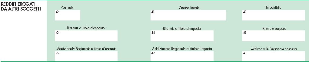 Redazione Fiscale Info Fisco 166/2013 Pag. 3 / 9 N.