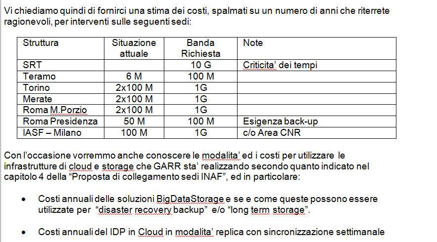 Pula 2014 Capire come aggiornare