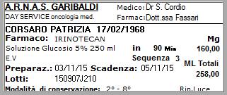 PROCESSO DI GESTIONE DELLA 