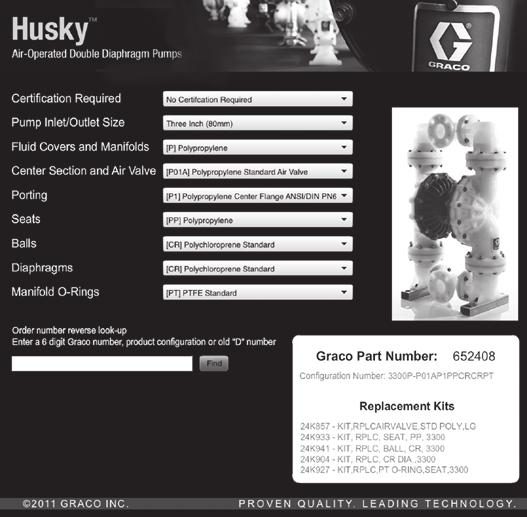 Pompe in plastica Husky 3300 Pompa pneumatica a doppia membrana NUOVO! Selettore Husky 3300 Per ordinare una Husky 3300, utilizzate il selettore online su www.graco.com o contattate il distributore.