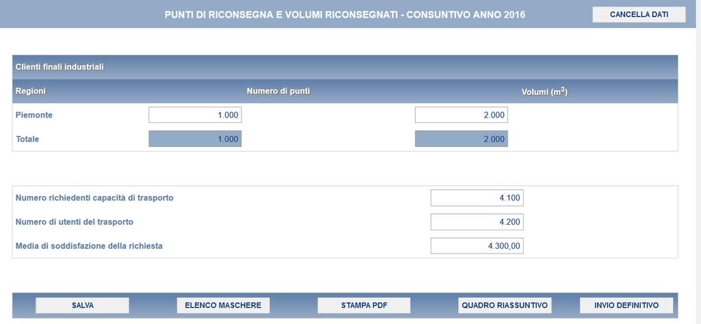 Figura 5.3: maschera Punti di riconsegna e volumi riconsegnati Consuntivo anno 2016 Figura 5.