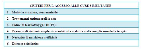 precoci e