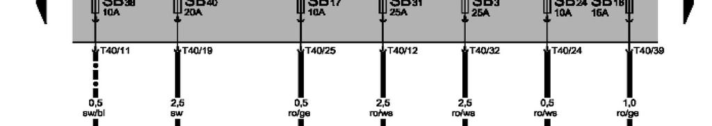 portafusibili B SB38 - Fusibile 38 nel portafusibili B SB40 - Fusibile 40 nel portafusibili B SC11 - Fusibile 11 nel portafusibili C SC13 - Fusibile 13 nel portafusibili C SC15 - Fusibile 15 nel