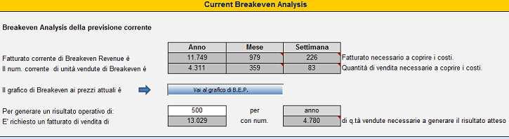 Anche se compare alla Sezione Input, il foglio è quasi completamente automatizzato.