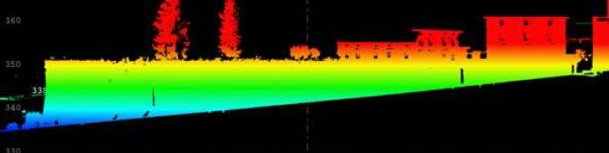 Application Models Utility Misurazioni in 2D, 3D,