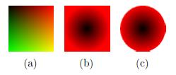 tipo di decomposizione di uno spazio metrico determinata dalle