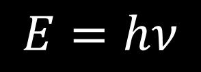 discreti di energia, o quanti di energia, il cui valore è dato dalla celebre
