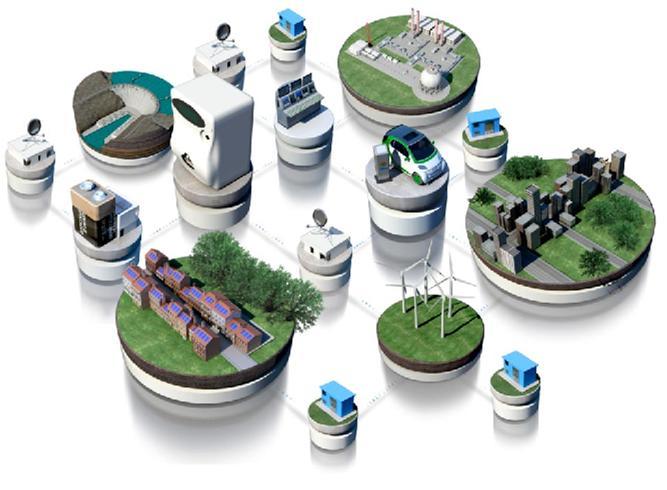 Enel Distribuzione Smart Grids e Smart Cities - La nostra visione Nuovo ruolo strategico delle