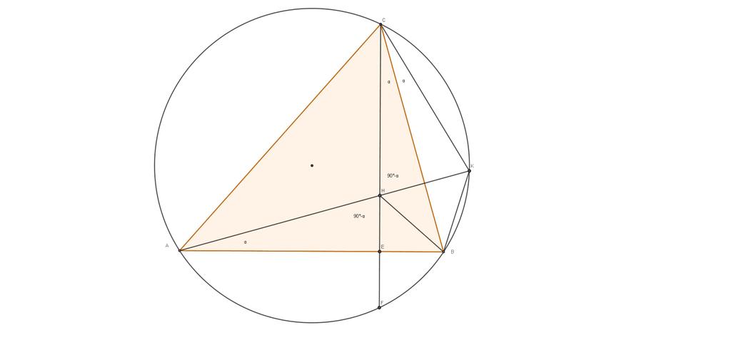 Soluzioni 1)Soluzione proposta dalla Classe II H liceo Scientifico Aristosseno, Taranto Gli angoli e sono congruenti perché sono angoli alla circonferenza che insistono sullo stesso arco BK : = α.