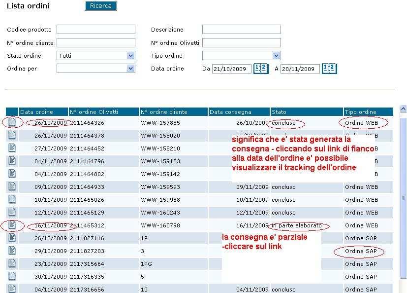 degli ordini effettuati in un certo periodo