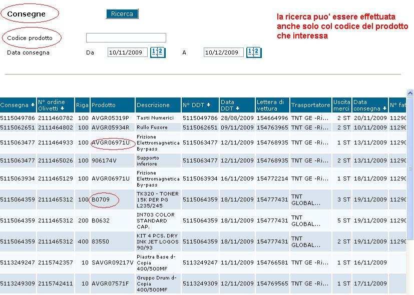 lista precedente nello stato non