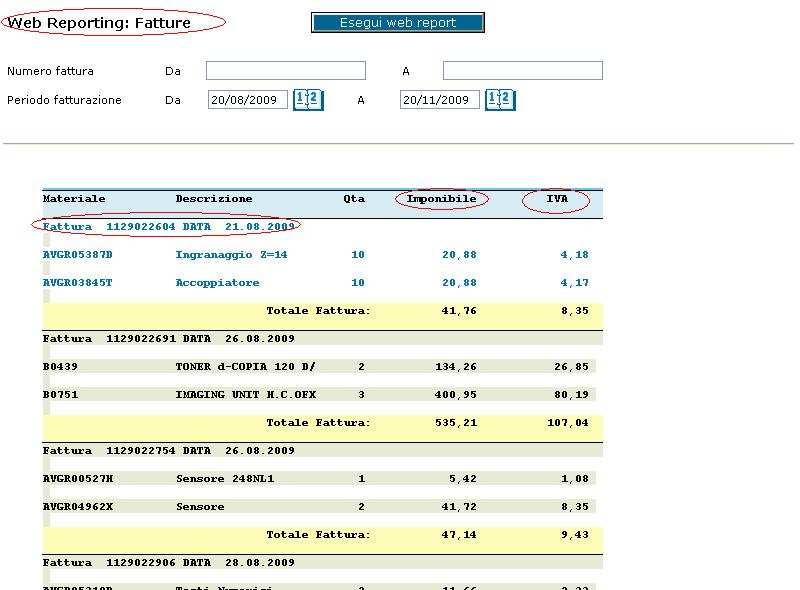 Informazioni relative alle