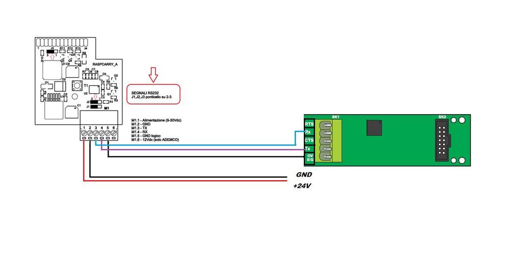 CONNESSIONE ALLA CENTRALE ALGORINET ATTENZIONE CONNESSIONE ALLA CENTRALE ADEMCO FIRE/MORLEY DX