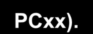 Costruiamo un Workgroup Windows In una rete basata su Windows client, per costruire un workgroup definiamo un nome del workgroup (ad esempio: PonWork); decidiamo il protocollo di comunicazione (ad