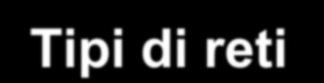 Tipi di reti Rispetto alla loro organizzazione, le reti possono essere di due tipi: