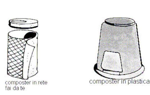 Regolamento compostaggio domestico 4.