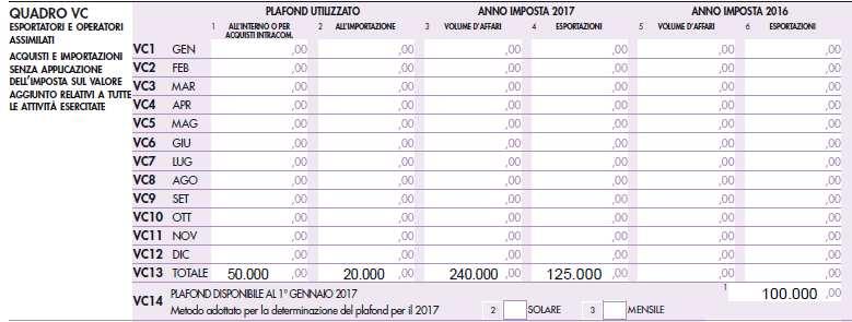 VC Quadro VC Esportatori e operatori assimilati Esempio Nota: I 20.000 euro per operazioni art. 21, comma 6-bis, D.P.R.
