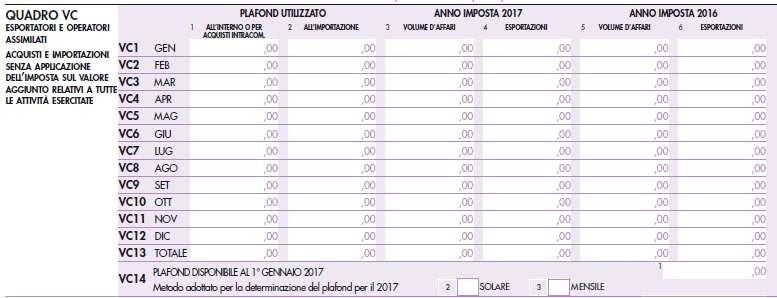 Quadro VC Esportatori e operatori assimilati VC Possono acquistare beni e servizi in regime di non imponibilità Iva i soggetti passivi che nell anno solare precedente ovvero nei 12 mesi precedenti