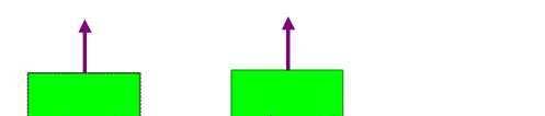 ASPETTI STATISTICI DELLA FRATTURA FRAGILE Effeo del volume del