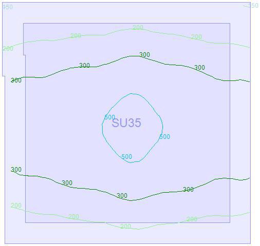 Compito visivo: SU55; Altezza: 85 cm Em 353 lx 300 lx Min 281 lx Max 396 lx Em circostante 304 lx 200 lx Uo