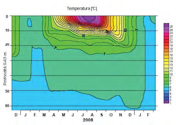 9.3.3 Potenziale acque superficiali Lo sfruttamento delle acque superficiali a fini energetici è una tecnica di recupero del calore che sta viepiù prendendo piede alle nostre latitudini.