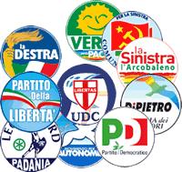TITOLO 4: Rapporti Politici (B) Diritto di associarsi in partiti politici