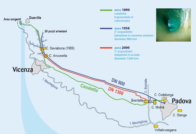 Acquedotto di Padova 298.000 abitanti serviti 41,8 milioni m3 di acqua immessa in rete 2.