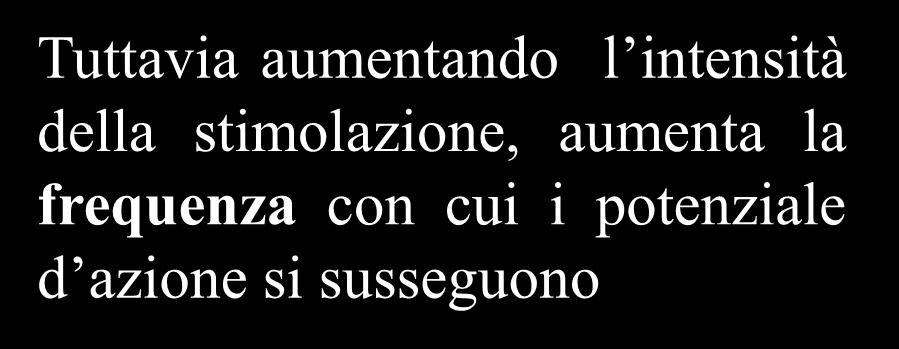 sempre con intensità caratteristica (ad esempio sempre +40mV) Stimolazione