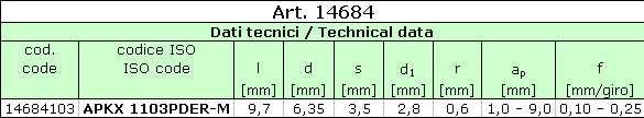 14681 Inserto APKX-F per fresatura.