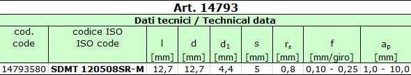 14793 Inserto SDMT-M per fresatura.