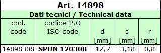 Inserto SPUN 5635 per fresatura Art.14898 Inserto SPUN per fresatura.