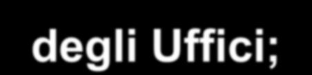 Un esempio di dominio Windows 2000 Progettiamo