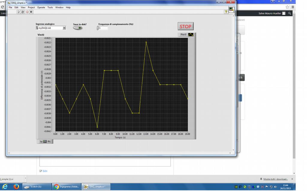 Il software LabView: linguaggio di