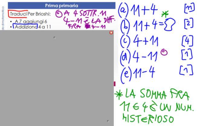 2015/16 Approccio all aritmetica in una prospettiva prealgebrica 23 F 23 [VR 70-79] 253. IR mostra la seconda frase (F 23) e riporta alla LIM le proposte degli alunni (F 24).