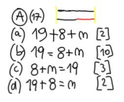 2015/16 Approccio all aritmetica in una prospettiva prealgebrica 86 1434. I: Di quanti mattoni è fatta e come sono messi? 1435.