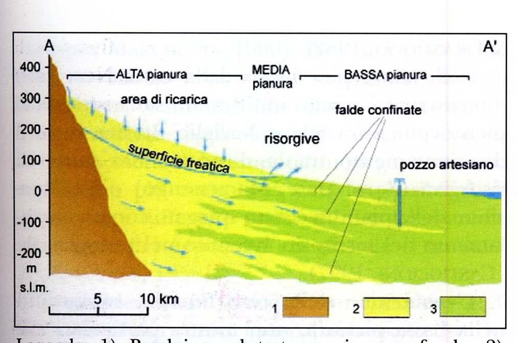 SABBIA ROCCIA