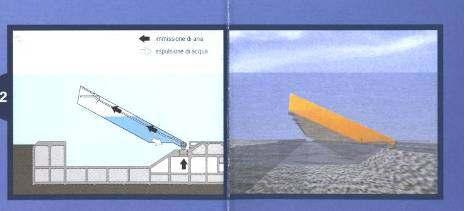 paratie da 20 x 20 m appoggiate al fondo