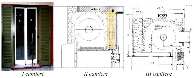 Analisi delle tipologie edilizie, delle tecniche di posa in opera e valutazione delle criticità Esempi di diverse tipologie