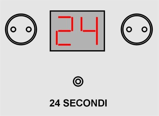 Sezione 24 Secondi Connettore per inserimento manopola Start Stop 24 secondi Connettore per inserimento manopola Reset 24 secondi Interruttore azionamento 24 secondi Displays di visualizzazione 24