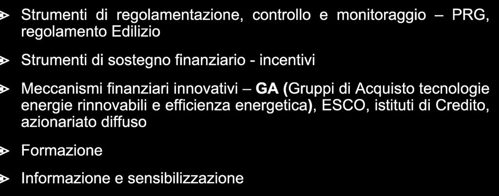 La produzione di energia da rinnovabili gli strumenti Strumenti di regolamentazione, controllo e monitoraggio PRG, regolamento Edilizio Strumenti di sostegno finanziario - incentivi Meccanismi